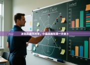 冰岛队战平对手，小组出线形势一片未卜